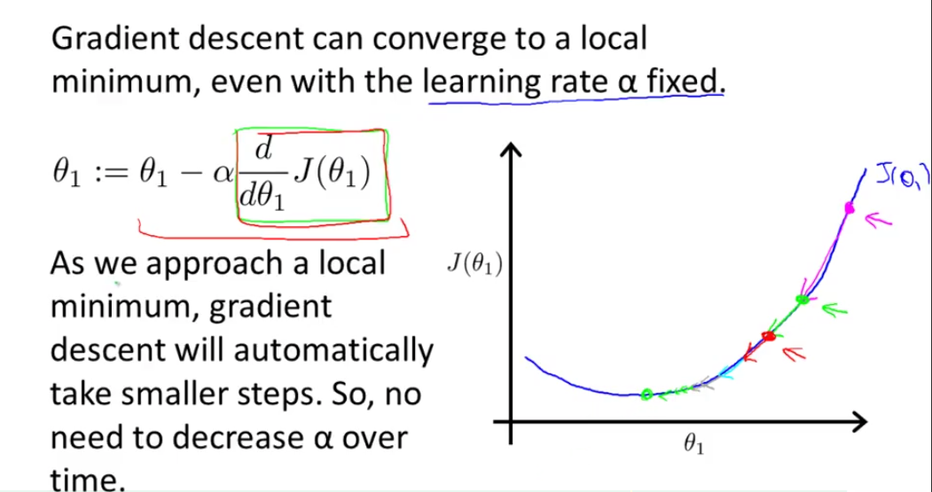 coursera_ML_GD_autoSMALLSTEP