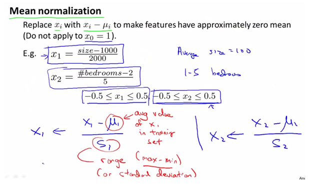 coursera_ML_Mean_normalization