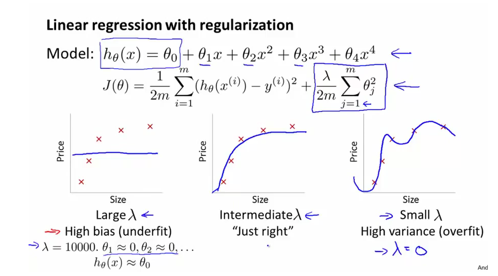 coursera_ML_linear_regression_with_regularization