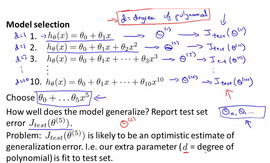 coursera_ML_model_selection