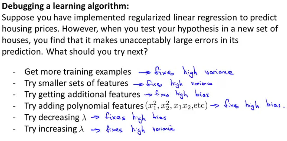 coursera_debugging_learning_algorithm