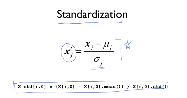 regularization_standardization