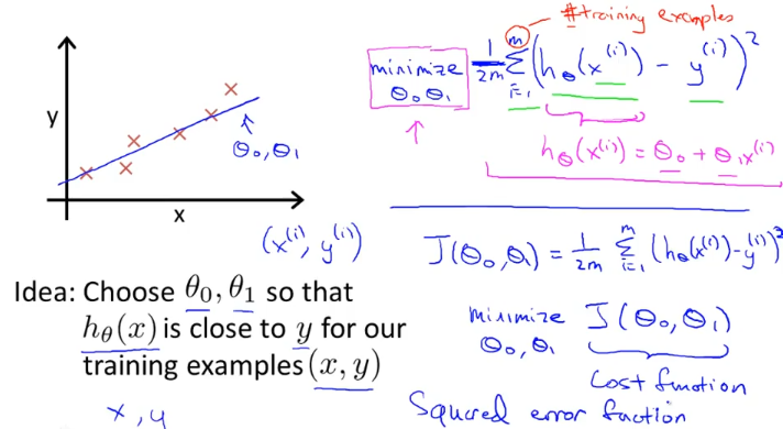 week1_cost_function