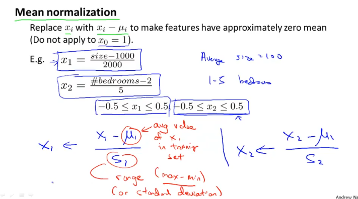 coursera_ML_week2_feature_scaling