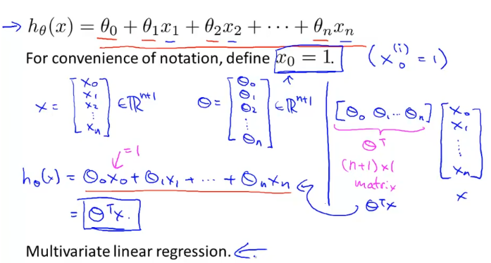 coursera_ML_week2_multiple_feature