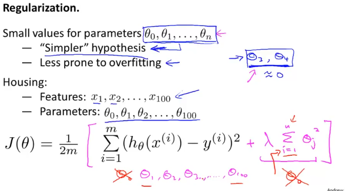 week3_regularization