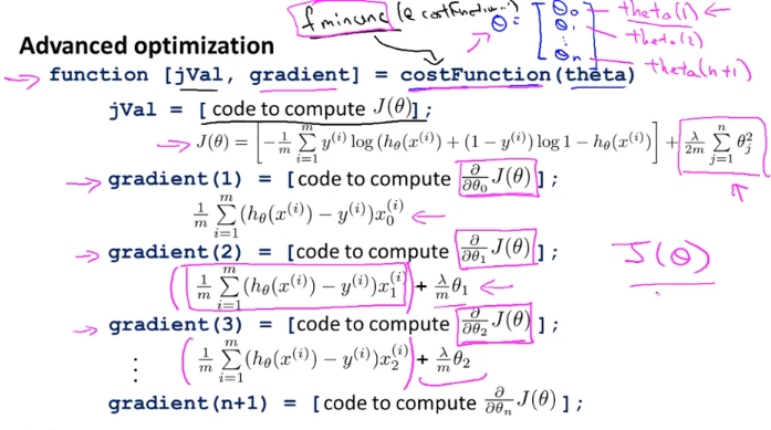 week3_regularization_logistic_regression