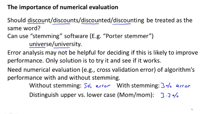 week6_error_analysis_numerical_evaluation