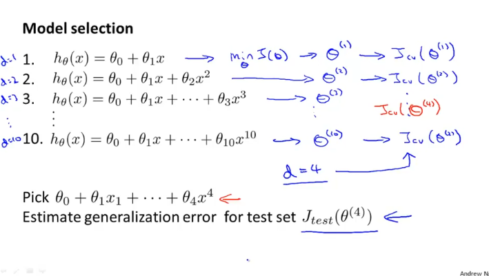 week6_model_selection_with_cv