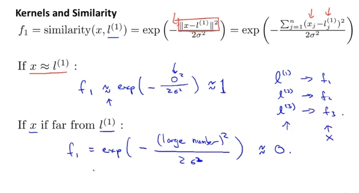 week7_kernel_simimlarity