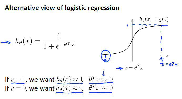 week7_logistic_regression