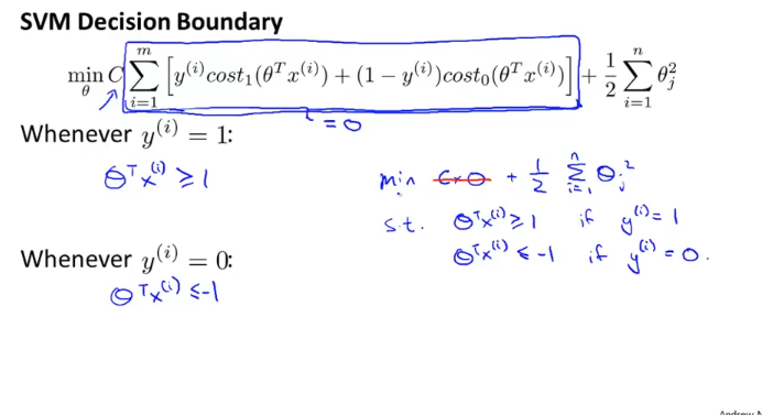 week7_svm_decision_boundary