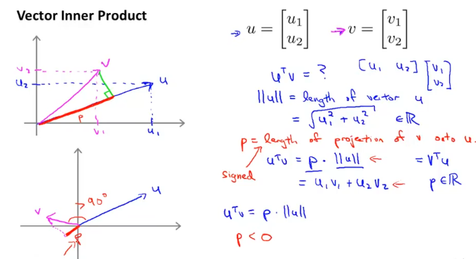 week7_vector_inner_product